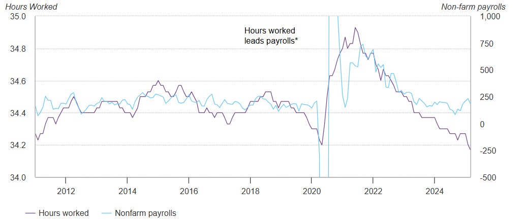 Vàng tăng nóng trong bối cảnh bất định: liệu có dấu hiệu quá mua?