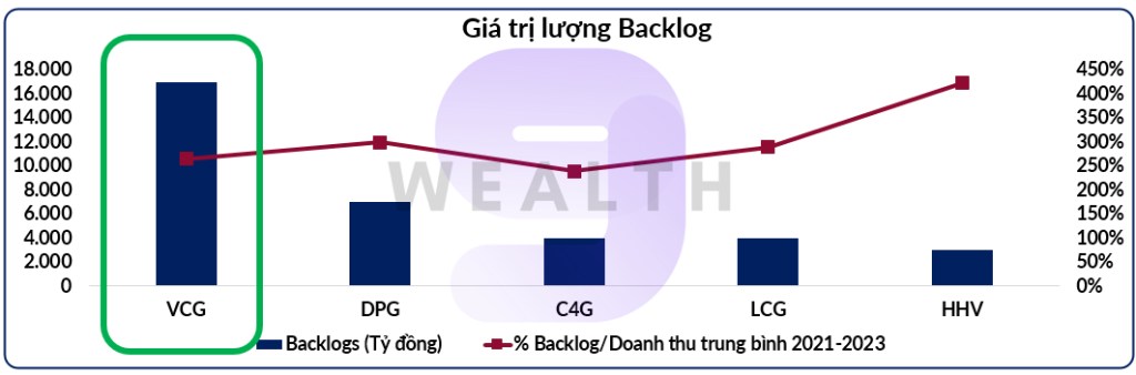 Gói Kích Thích 500.000 Tỷ Đồng: Cú Hích Đáng Kỳ Vọng Cho Thị Trường Chứng Khoán Việt Nam 2025?