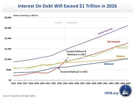Giá vàng: Tăng trưởng bền vững trong cơn bão bất ổn toàn cầu