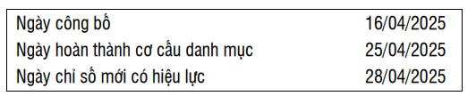 Bản tin ETF: Kết quả thay đổi danh mục chỉ số VN30 kỳ Q2/2025