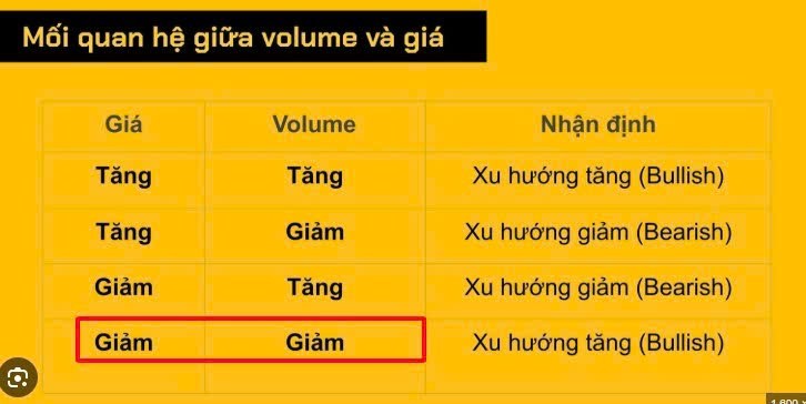 Những cơ hội mới! Ngân hàng - Chứng khoán - Đầu tư công