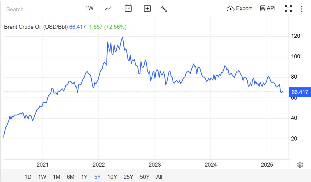 Nhựa Bình Minh (BMP) - Ông hoàng ngành nhựa miền Nam trở lại