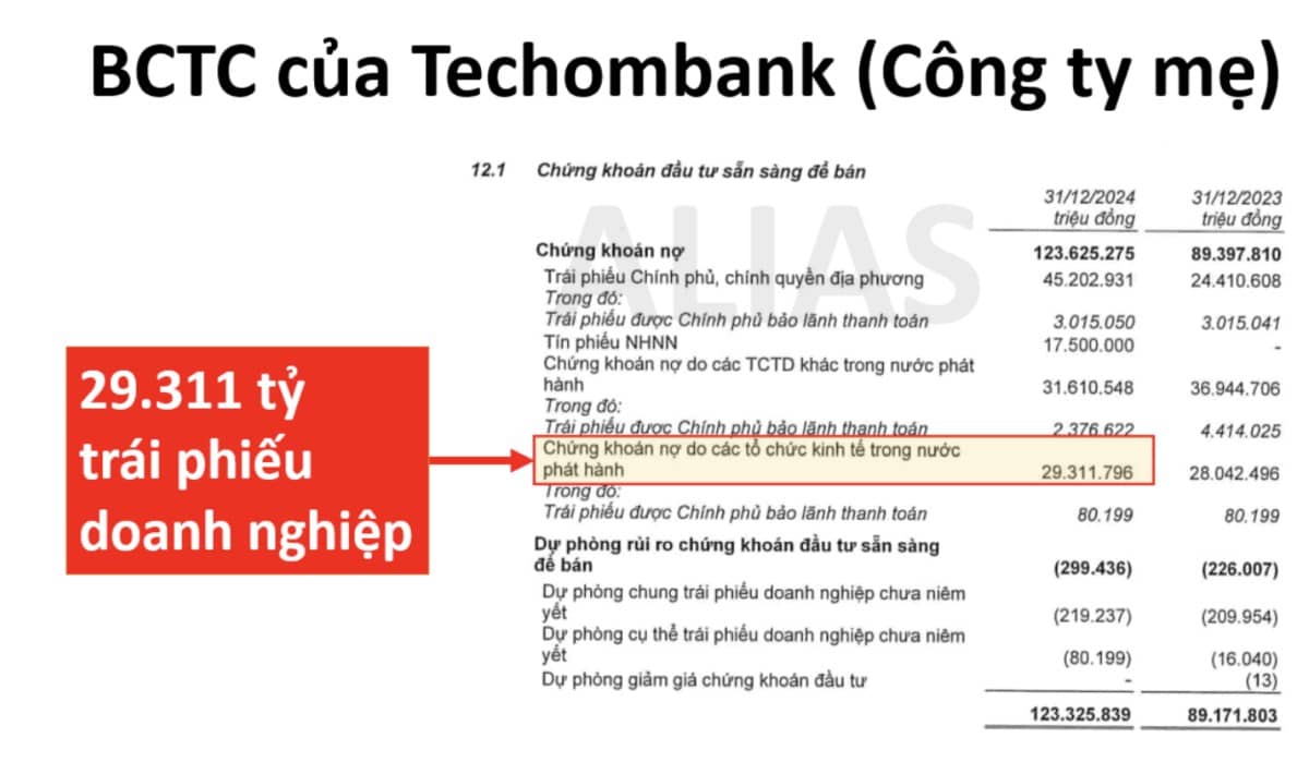 Sự thật đằng sau những phiên tăng trần VIC