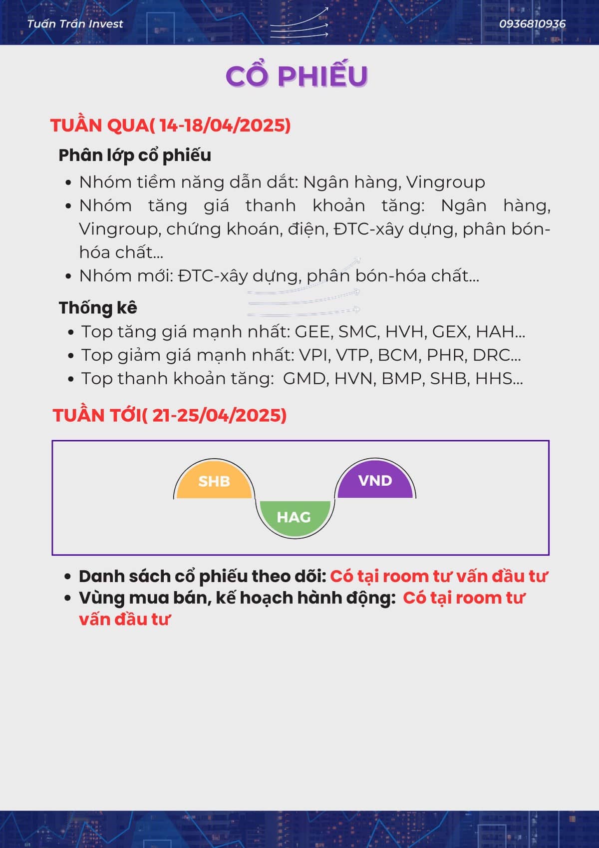 Tín hiệu tạo đáy sớm