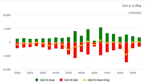 1 cổ phiếu ngân hàng giống SHB STB sắp trầm tím?