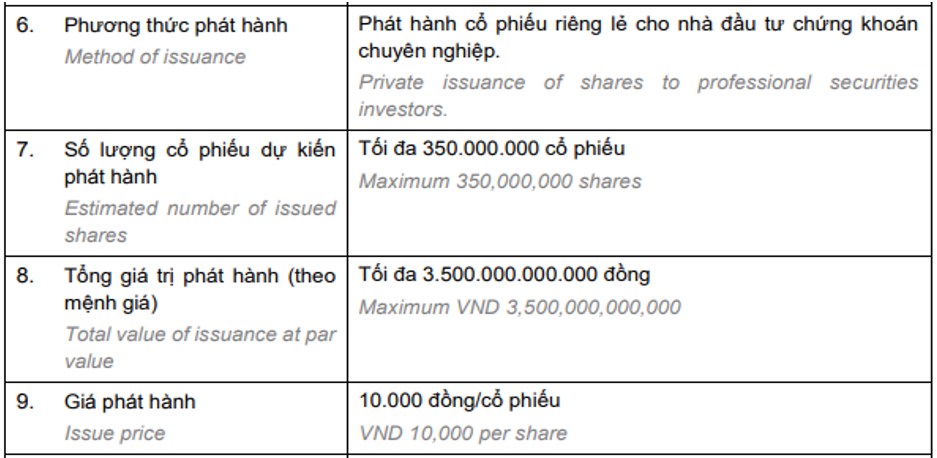 NVL – Bật chế độ kéo để in giấy