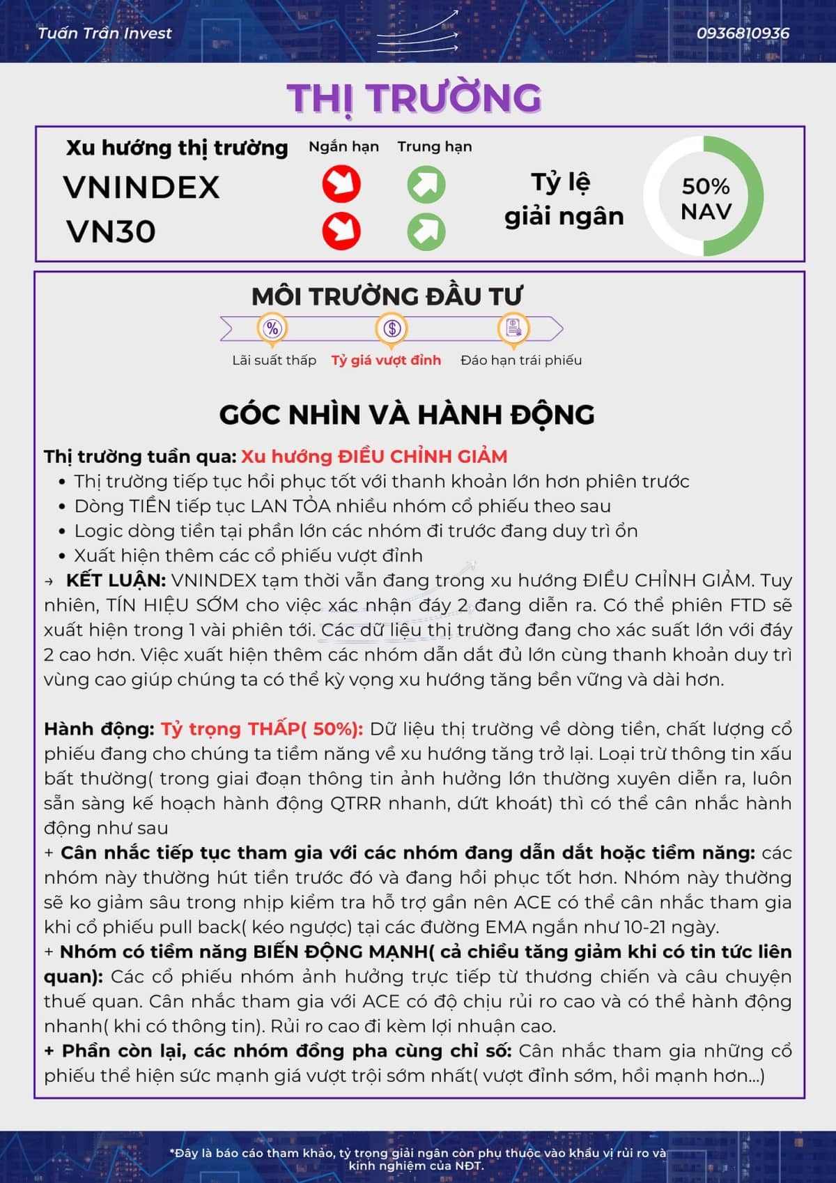 Tín hiệu tạo đáy sớm