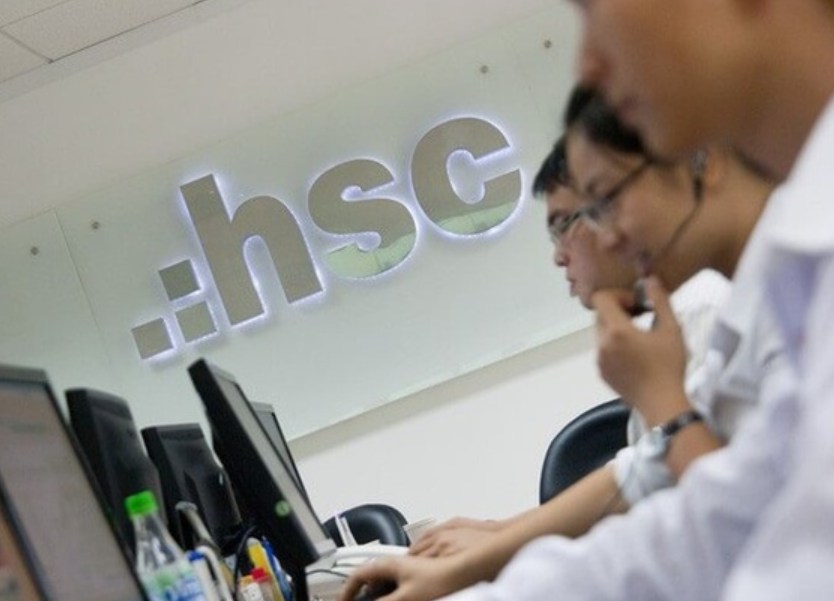 HCM - Vùng đáy đã xuất hiện khi Cutloss FPT?