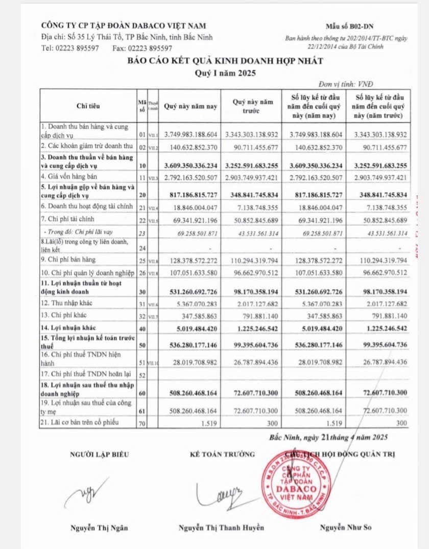 Doanh nghiệp chăn nuôi lợn vượt giống bão - DBC, BAF lên tiếng đúng lúc