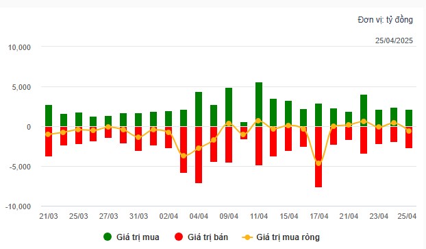 3 cổ 'khủng' kéo kịch trần-chạy trước lễ!