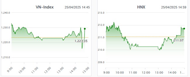 3 cổ 'khủng' kéo kịch trần-chạy trước lễ!