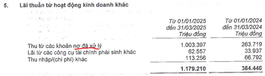 MBB – Những bước chân đầu tiên của giai đoạn mới?