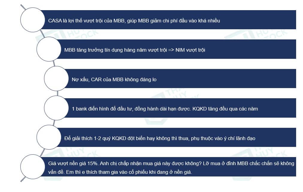 Cổ Phiếu MBB - CASA Vượt Trội Tạo Nên Sự Khác Biệt