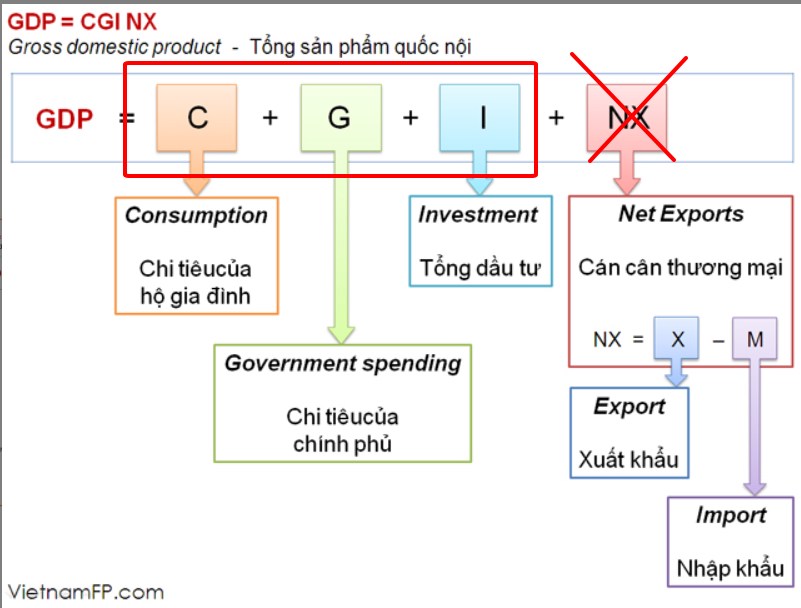 5 Doanh nghiệp tăng trưởng mạnh dù đàm phán thất bại