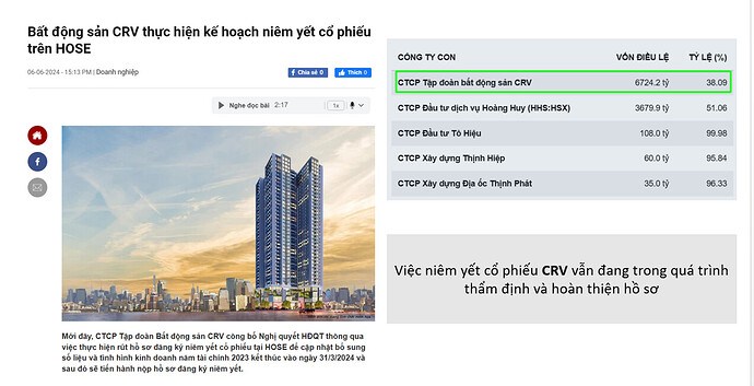 TCH - Tiến độ 4 đại dự án