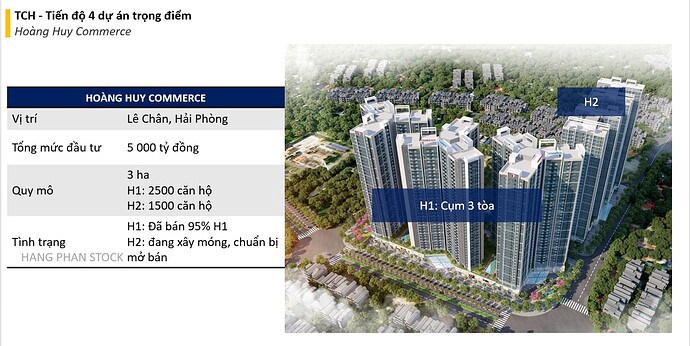 TCH - Tiến độ 4 đại dự án