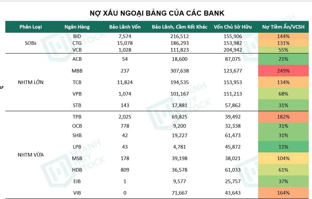 ACB - Cổ phiếu của sự ổn định, vững chắc và hiệu quả