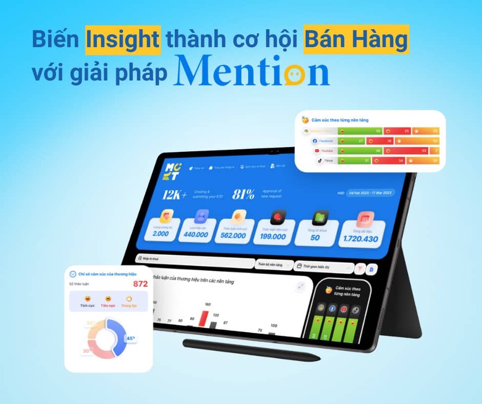 Biến Insight Từ Social Listening Thành Cơ Hội Bán Hàng Với Nền Tảng Mention.vn. Khai Phá Kho Báu Dữ  ...