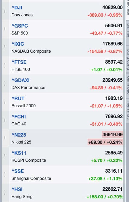 Ấn Độ - Pakistan căng thẳng: Cổ phiếu phân bón bứt phá mạnh!