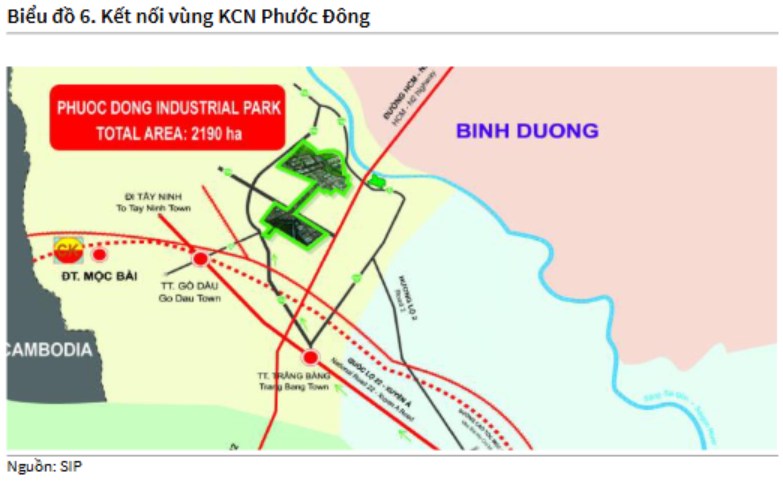 SIP - Cập nhật cuộc họp ĐHCĐ 2025
