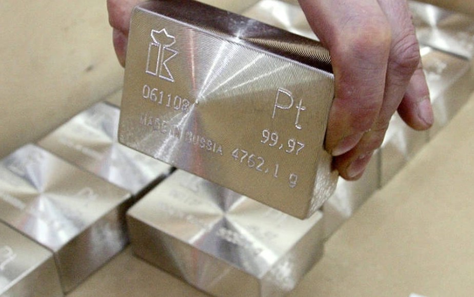 Nhận định sản phẩm bạch kim (PLEN25) 7/5/2025