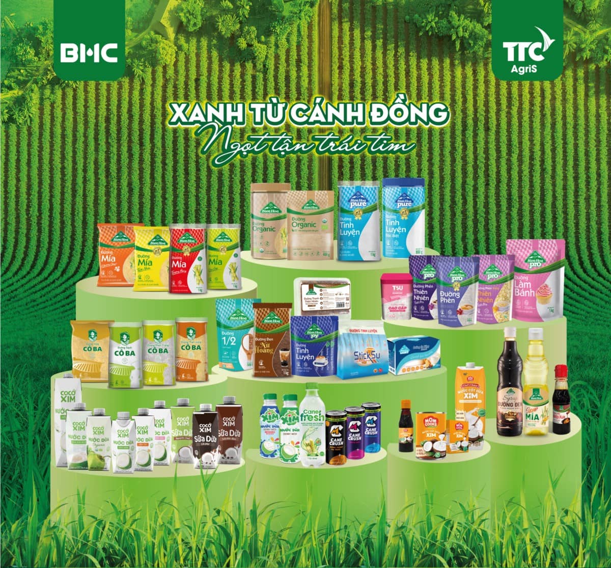 Biên Hòa Consumer & UOB Venture Management: Cái bắt tay chiến lược vì tăng trưởng bền vững. Công ty  ...