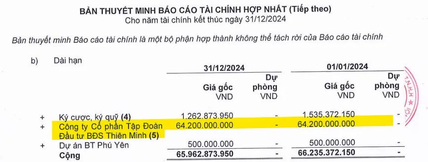 EVG: Khởi động chu kỳ mới với báo cáo tài chính quý ấn tượng