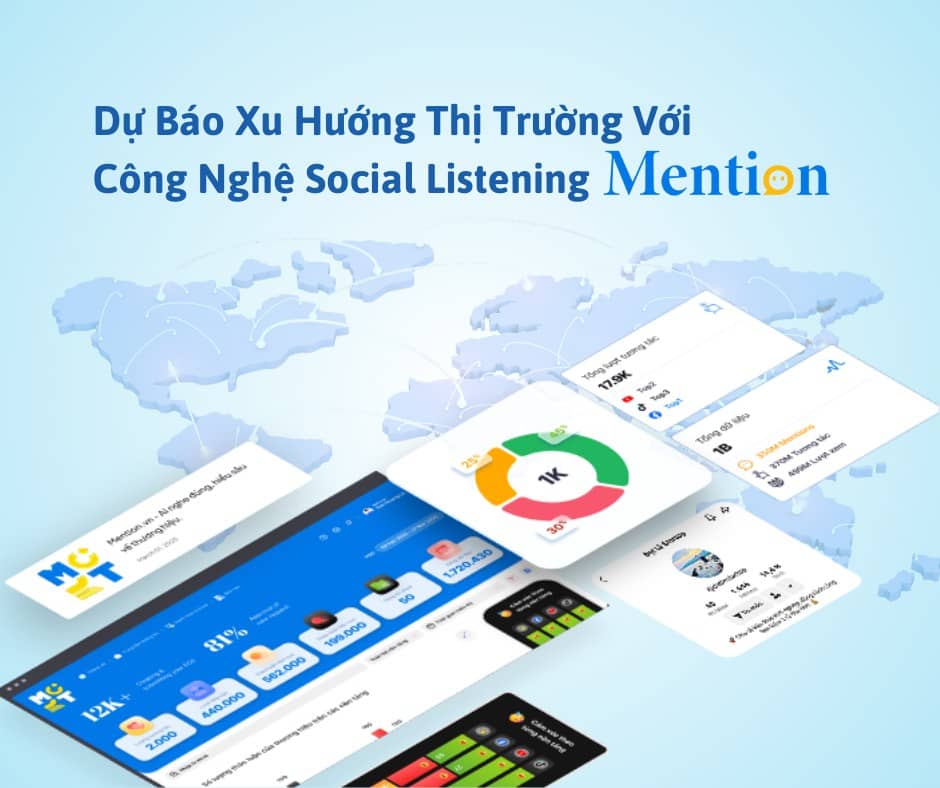 Dự Báo Xu Hướng Thị Trường Với Công Nghệ Social Listening Mention Tiên Tiến. Trong thời đại số hóa hiện  ...