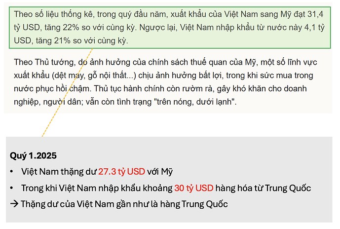 Việt Nam - Mỹ: Đàm phán lần 1 và 3 kịch bản có thể xảy ra