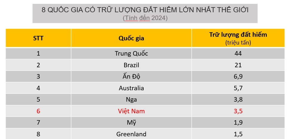 Việt Nam - Mỹ: Đàm phán lần 1 và 3 kịch bản có thể xảy ra