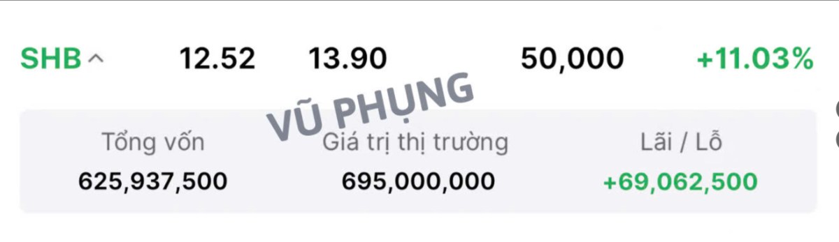 1 TUẦN ĐẦY BIẾN ĐỘNG CỦA THỊ TRƯỜNG CHỨNG KHOÁN , NHƯNG..... 1 tuần đầy biến động của Thị trường khi  ...