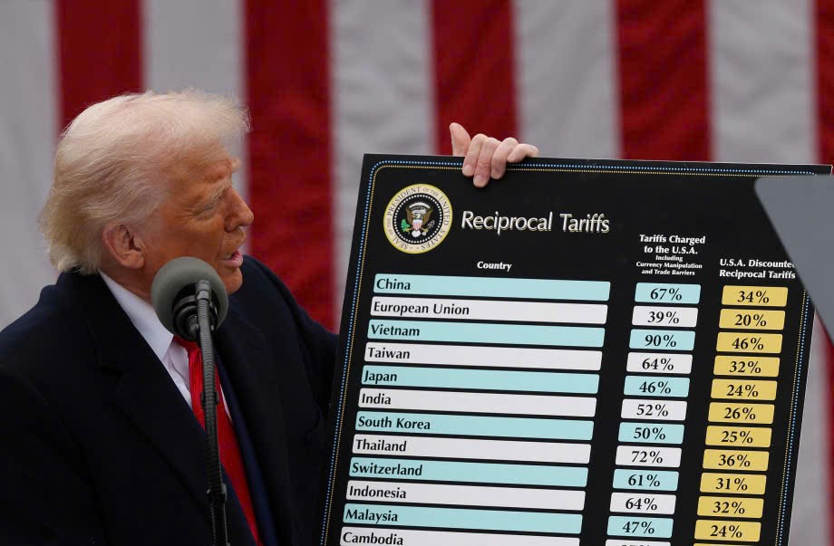 Kho bạc Mỹ “bội thu” 258 tỷ USD: Bí ẩn đằng sau cú sốc kỷ lục