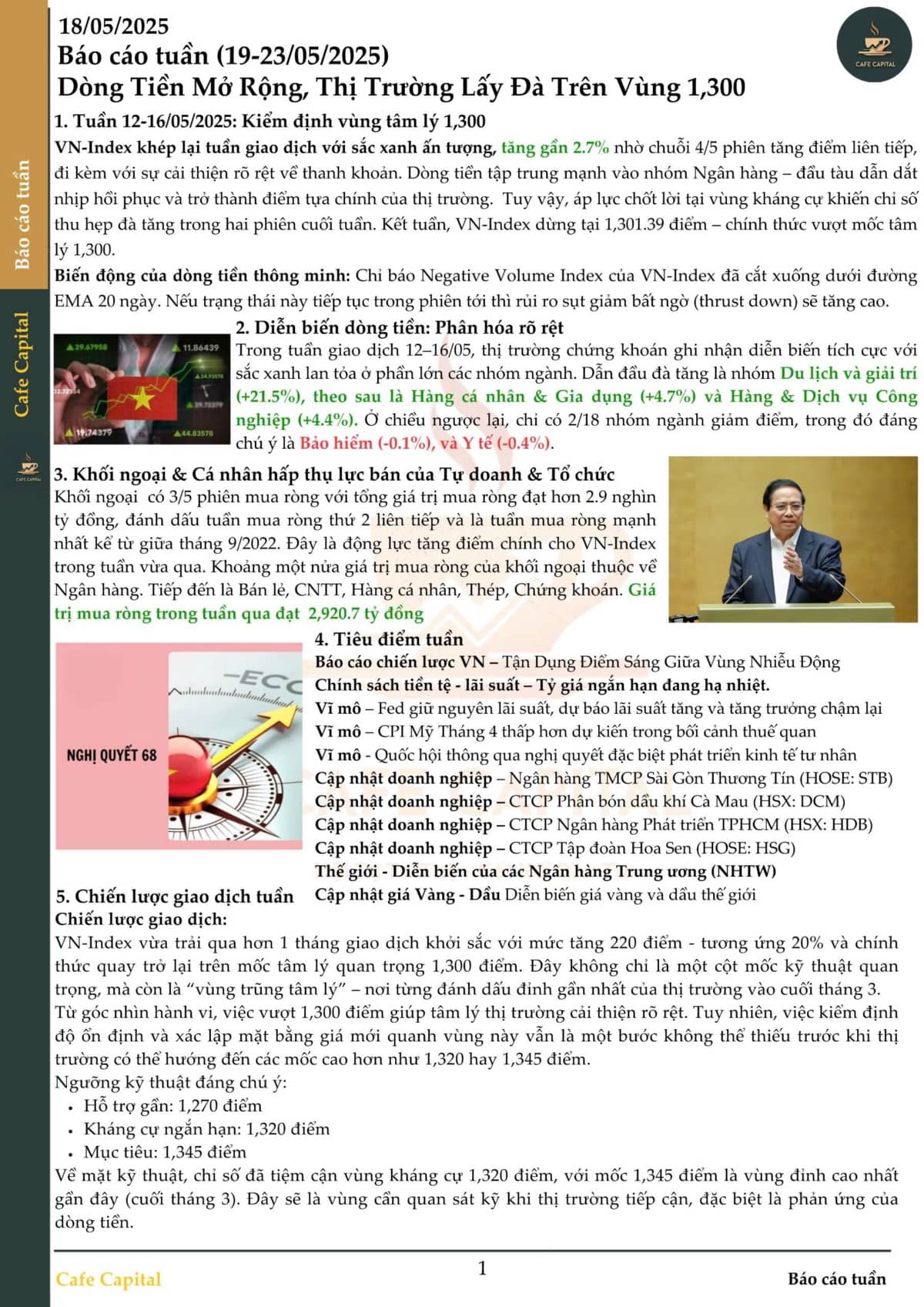 Báo cáo tuần 19–23/05/2025