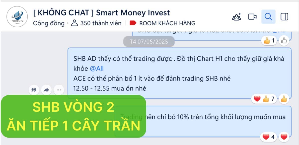Chiến lược đầu tư trong thời kỳ chiến tranh thương mại