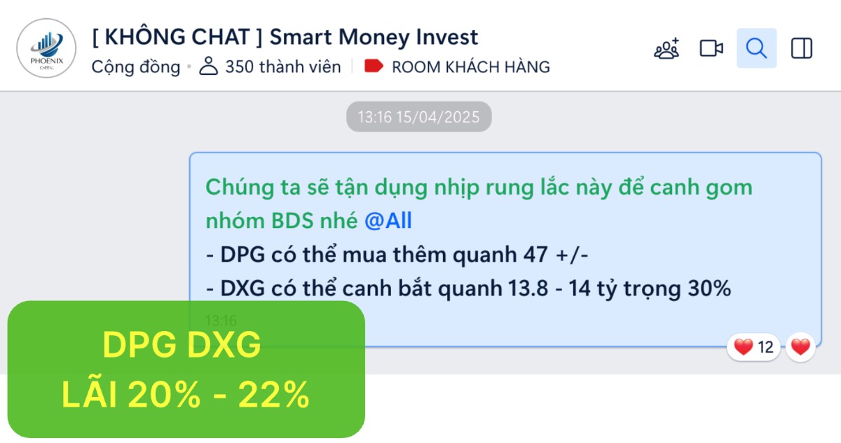 Chiến lược đầu tư trong thời kỳ chiến tranh thương mại