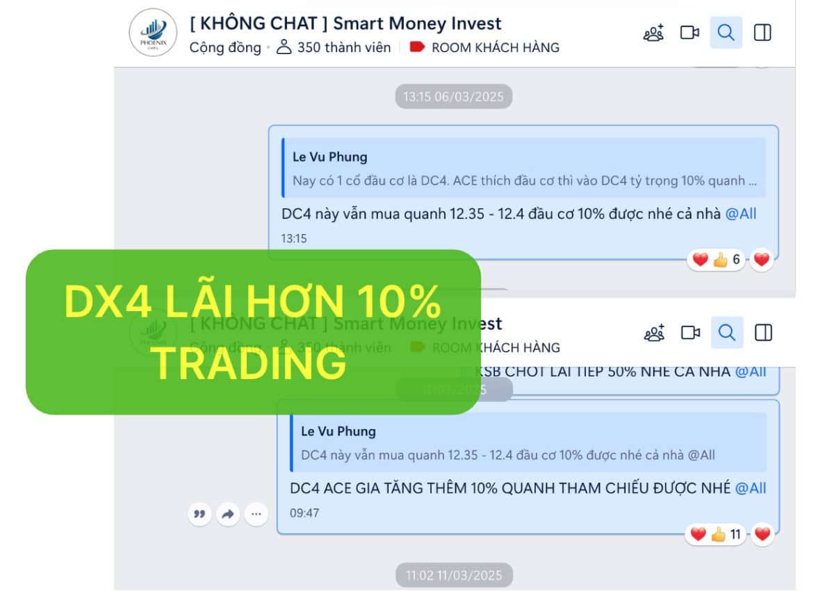 Chiến lược đầu tư trong thời kỳ chiến tranh thương mại