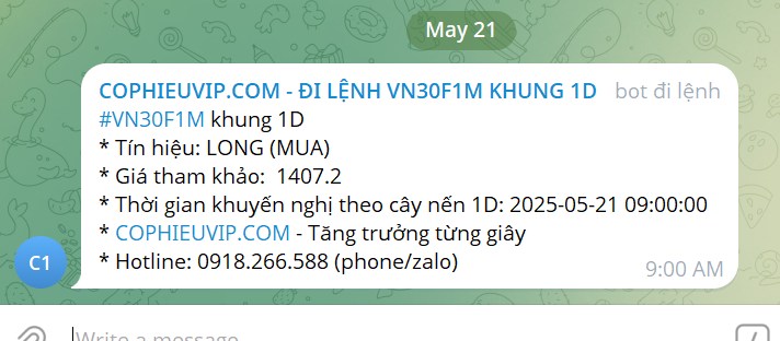 Bắt mạch chứng khoán ngày 23/05/2025: Rũ hàng hay Úp bô?