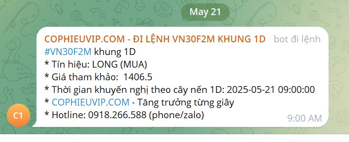 Bắt mạch chứng khoán ngày 23/05/2025: Rũ hàng hay Úp bô?