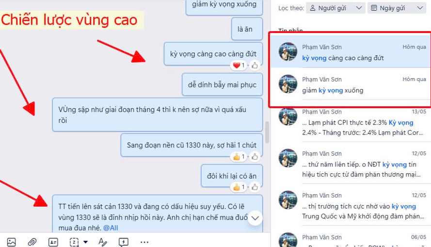 Chiến lược đánh cuối tuần: Hoảng loạn tạo điểm mua phiên thứ 6