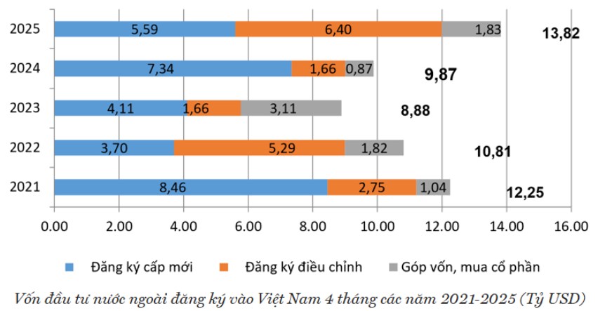 CTD – Còn lại gì sau những ngày rực rỡ