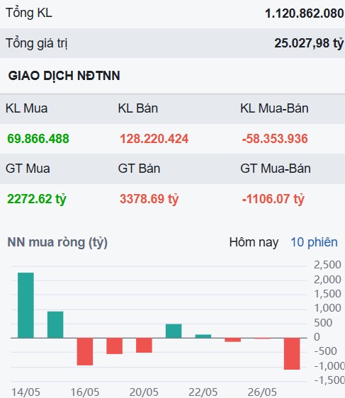 Một cổ phiếu ngân hàng chuẩn bị vượt đỉnh sau TCB và STB!