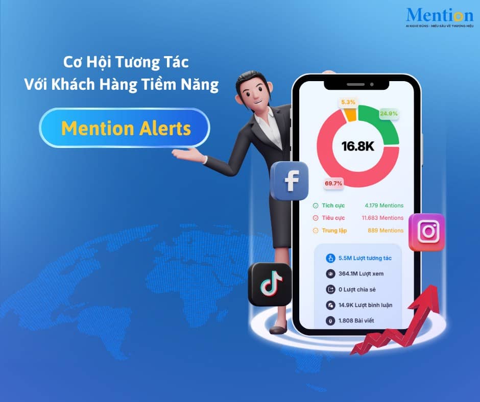 🚨 BẠN CÓ BIẾT: DOANH NGHIỆP VIỆT NAM ĐANG "MÙ" TRƯỚC CƠ HỘI KINH DOANH?. Thực Tế Gây Sốc Về Doanh Nghiệp  ...