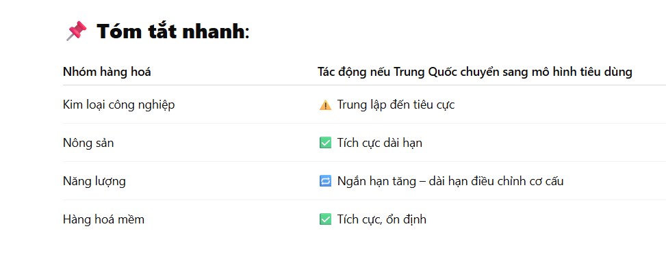 Câu chuyện tiếp theo của Trung Quốc:Từ nhà vô địch xuất khẩu đến cường quốc tiêu dùng