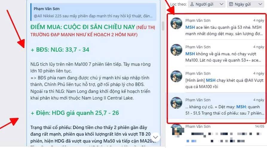 Top cổ mạnh đẳng cấp đáng chú ý - Phân tích cổ phiếu chạy như đua xe F1 giai đoạn này