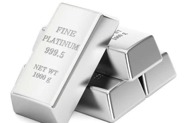 Thị trường Bạch kim: Cơ hội tăng giá từ tam giác tích lũy và rủi ro thiếu hụt nguồn cung toàn cầu