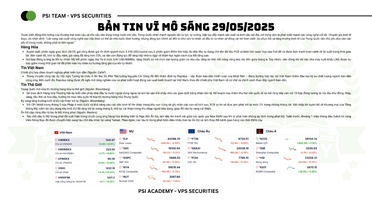 Kinh tế biển Việt Nam thúc đẩy liên kết phát triển bền vững – TTCK tiếp đà phục hồi, Trung Quốc – EU ...