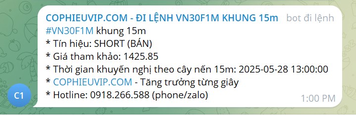 Bắt mạch chứng khoán ngày 29/05/2025: Tự doanh đã cắt lỗ hết Short đảo qua ôm Long