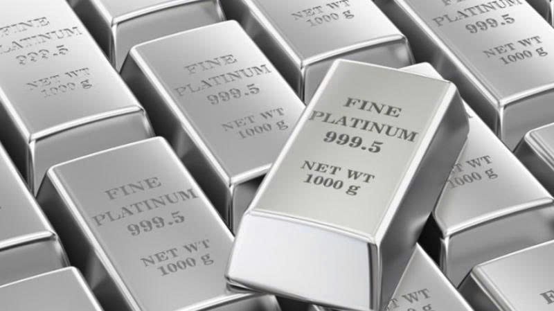 Thị trường bạch kim: Cơ hội phục hồi giá trị!
