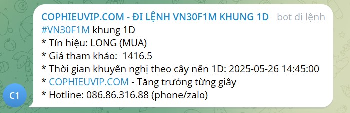 Bắt mạch chứng khoán ngày 29/05/2025: Tự doanh đã cắt lỗ hết Short đảo qua ôm Long