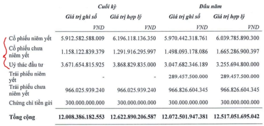 VIX – Có gì sau kế hoạch 2025 đầy tham vọng